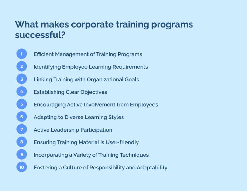 What makes corporate training programs successful_ (1)