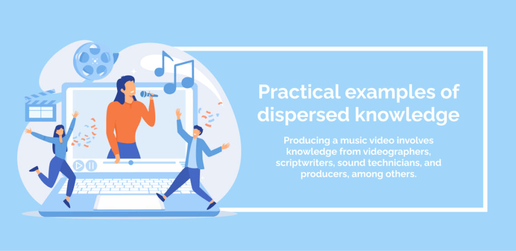 Practical examples of dispersed knowledge