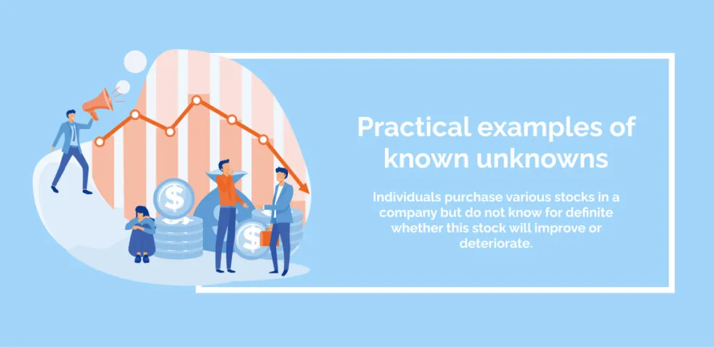 Practical examples of known unknowns