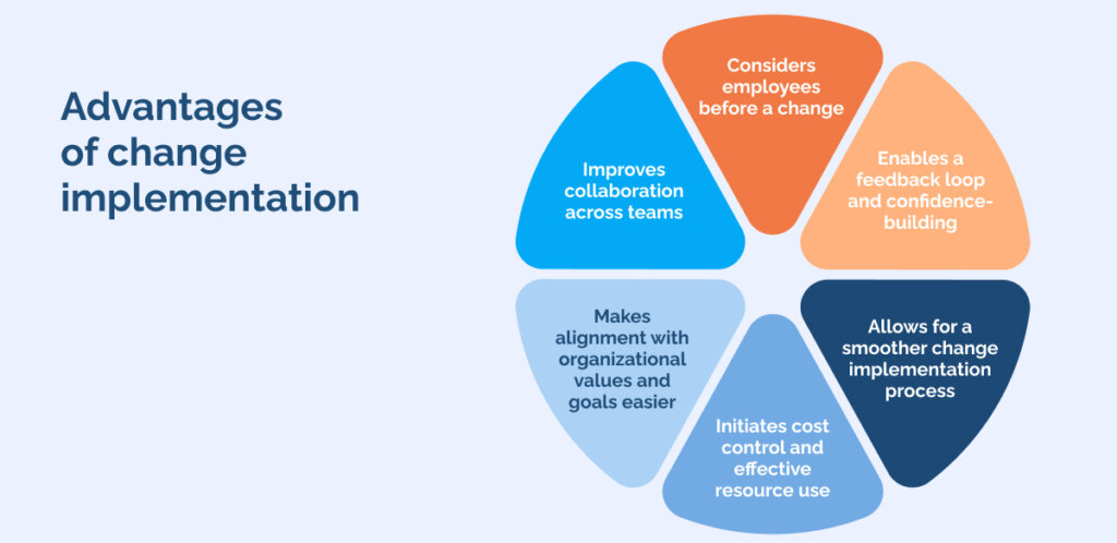 Advantages of change implementation