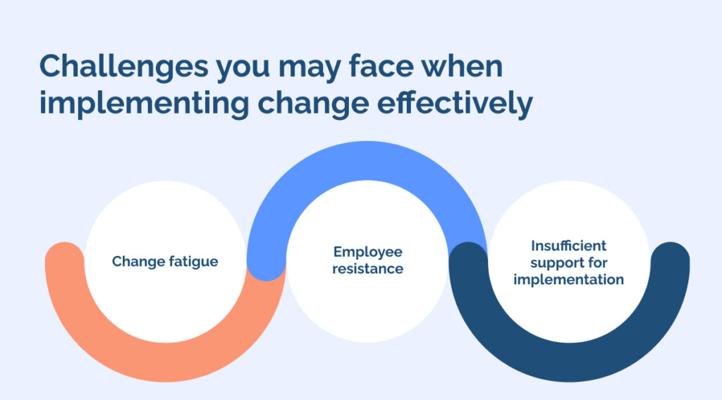 Challenges you may face when implementing change effectively