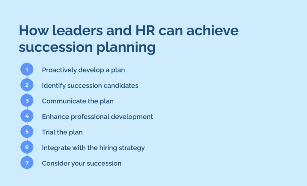 How leaders and HR can achieve succession planning