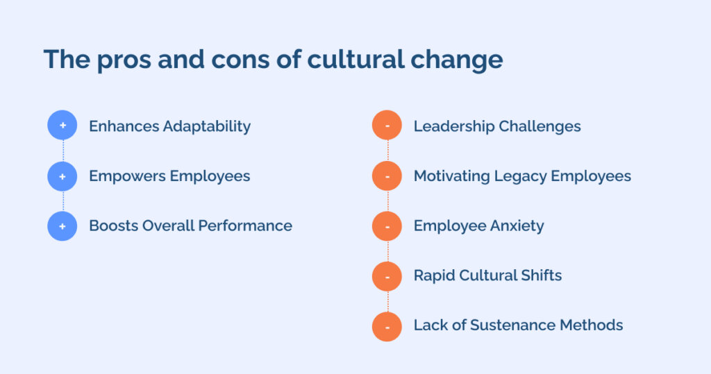 The pros and cons of cultural change